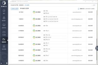 臨沂網(wǎng)絡營銷新篇章 網(wǎng)站建設、全網(wǎng)優(yōu)化與產(chǎn)品線上運營的全面賦能