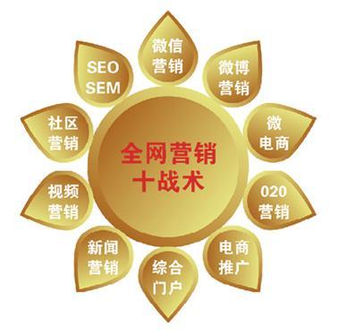 粉絲經濟時代，如何借力文化內核做好網絡技術推廣？