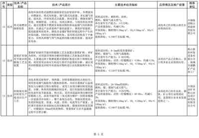 遼寧發(fā)布菱鎂產(chǎn)業(yè)技術(shù)及產(chǎn)品目錄 助力產(chǎn)業(yè)高端化與綠色化轉(zhuǎn)型