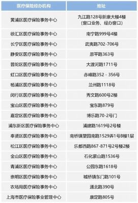 五一假期上海市醫保中心服務窗口值班安排通告