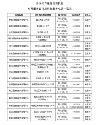 滬上托育服務再添新翼 五個試點區新增11家托幼機構
